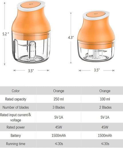 Mini Food Chopper,  Cordless Small Electric Food Processor for Garlic,Nut, Chili, Veggie,Dicing, Mincing & Puree Baby Food Maker,100Ml