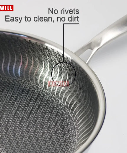 Steel Non-Stick Frying Pan